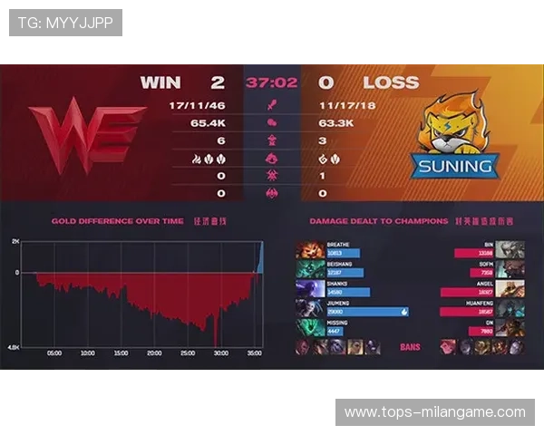 WE在模拟对抗中多次成功逆转
